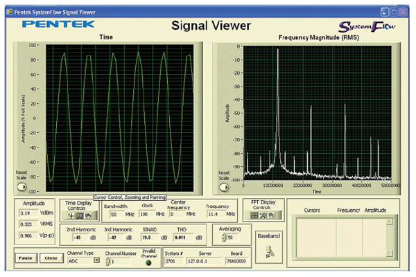 SystemFlow Signal Viewer