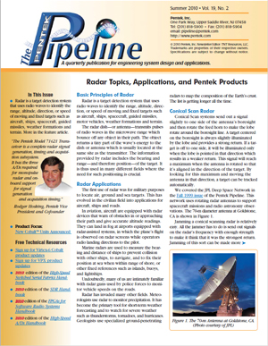 Pipeline: Radar Topics, Applications, and Pentek Products