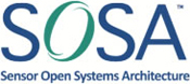 Sensor Open Systems Architecture