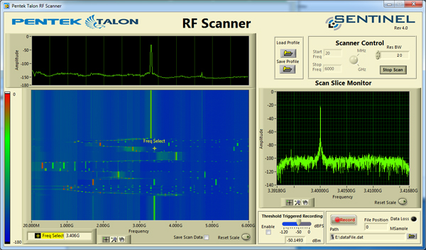 RF Scanner GUI