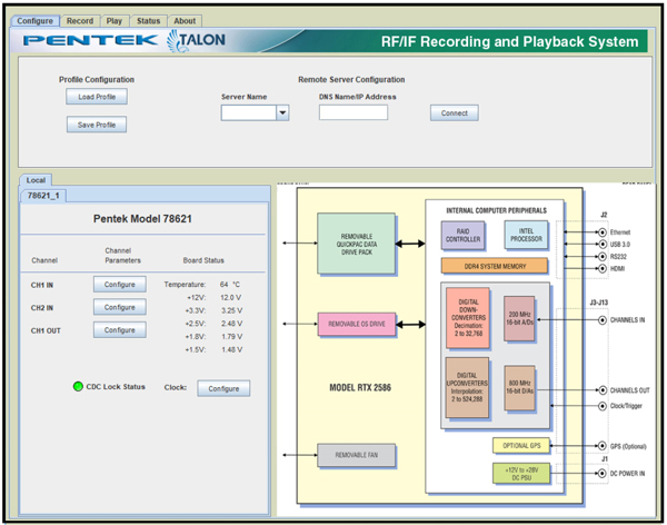 SystemFlow GUI